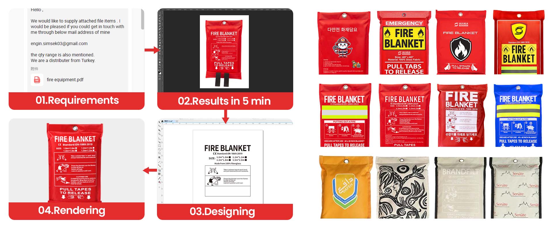 Fire Blanket OEM Supplier