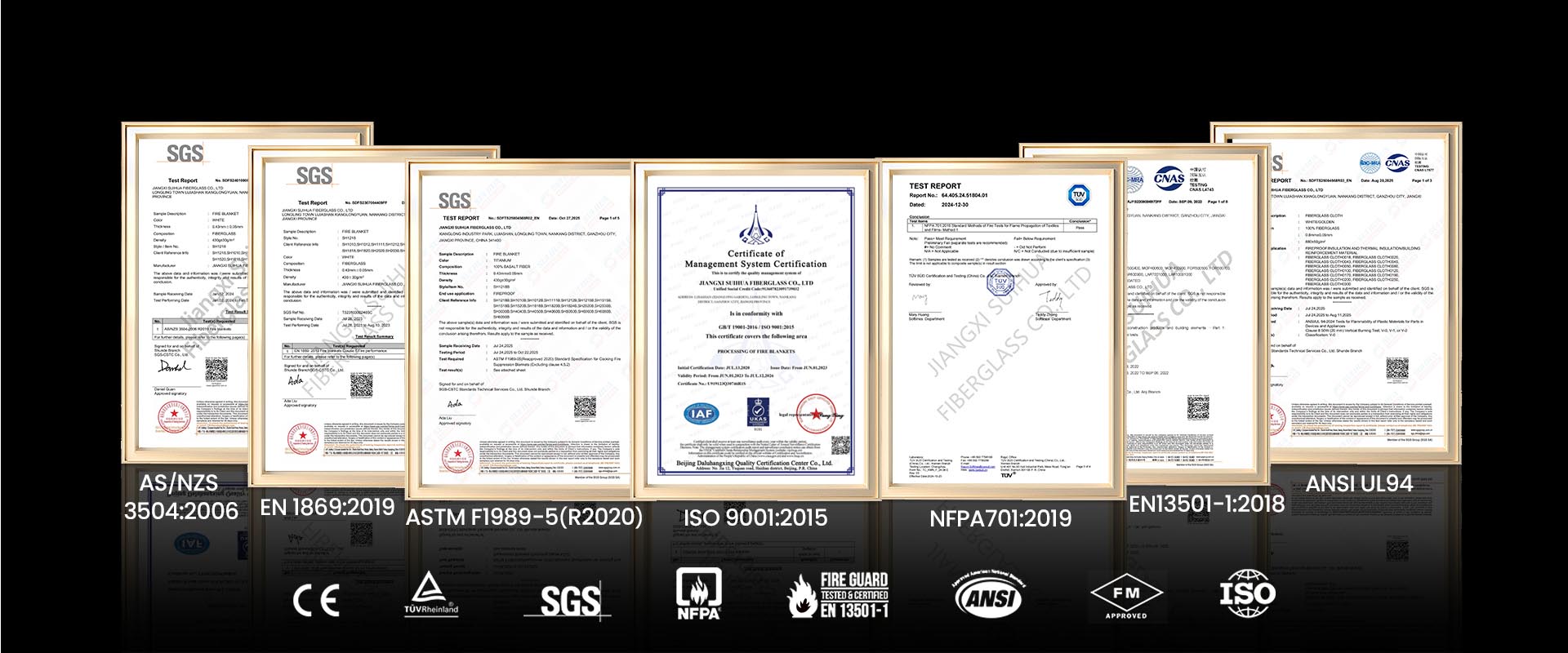 Fire Blanket Certificates